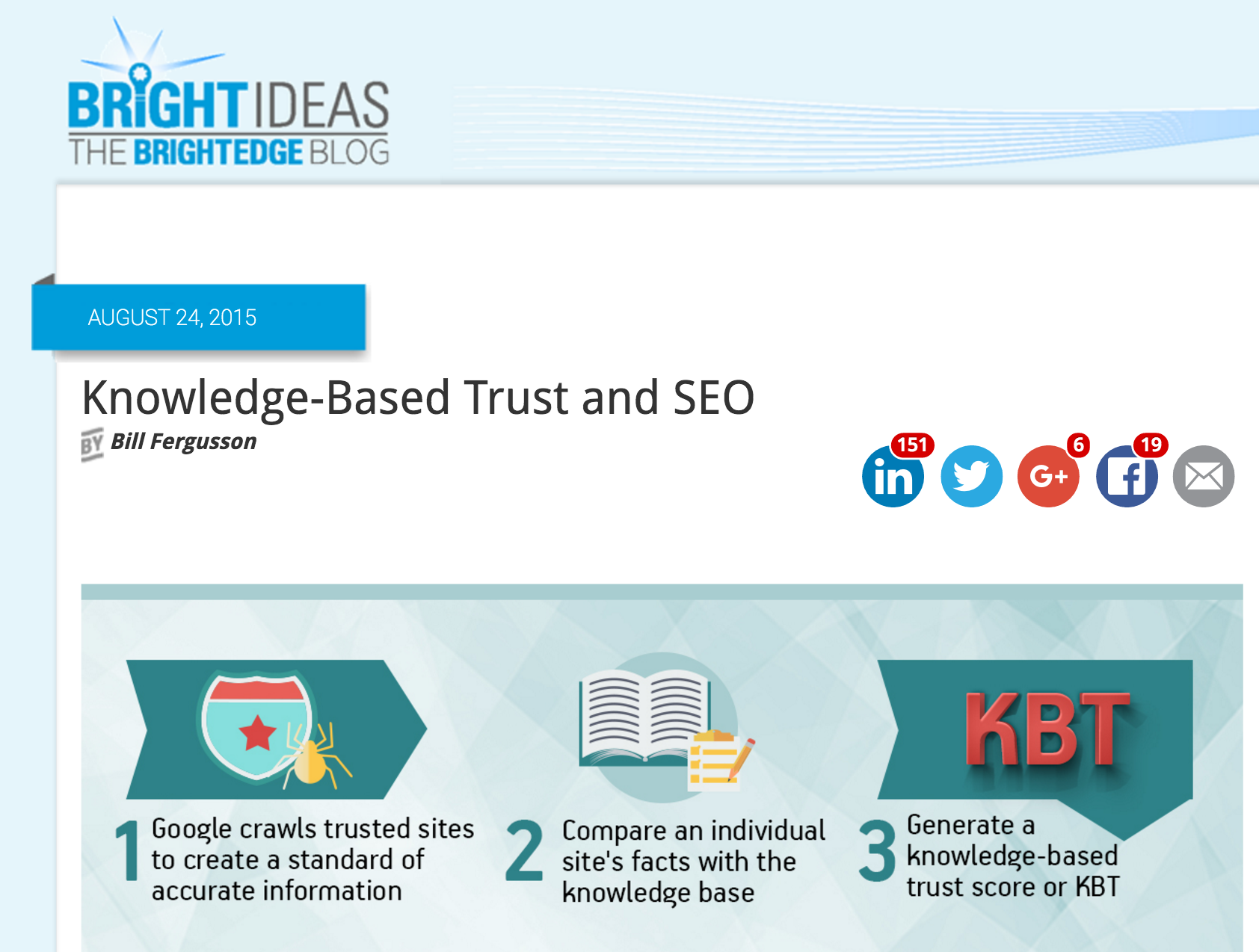 Become thought leader Knowledge based trust
