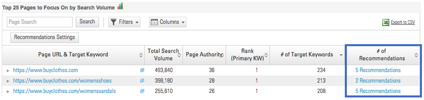 Site Audit Recommendations