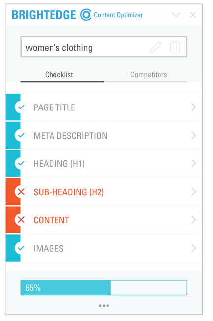 Content Optimizer - Checklist